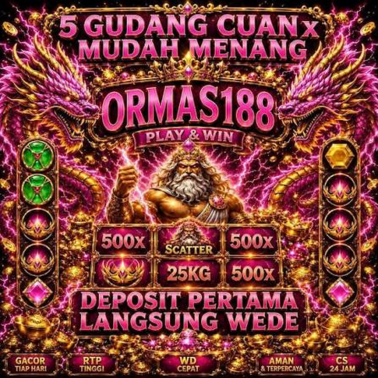 ORMAS188  Bandar Link Slot Jackpot Terbaru Hari Ini Agen 888 Resmi Terpercaya